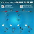 thumbnail image 3 of Double Drop Saltwater Fishing Rig – Mono 2 Hook Bottom Rigs with Swivels & Snaps, Pre-Tied Surf Pier Boat Leader Line for Snapper, Bass, Mackerel, Catfish, 3 of 7