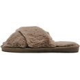 thumbnail image 2 of HSHDLDF Womens Soft Plush Fuzzy Slippers Open Toe Warm Comfy Indoor Outdoor Shoes, 2 of 7