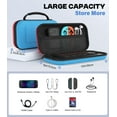 thumbnail image 3 of MoKo Carrying Case for Nintendo Switch 2 2025, Protective Hard Shell Portable Travel Carry Case Pouch Holds 10 Cartridges w/Pockets for Switch 2 Accessories and Games, Red Blue, 3 of 8
