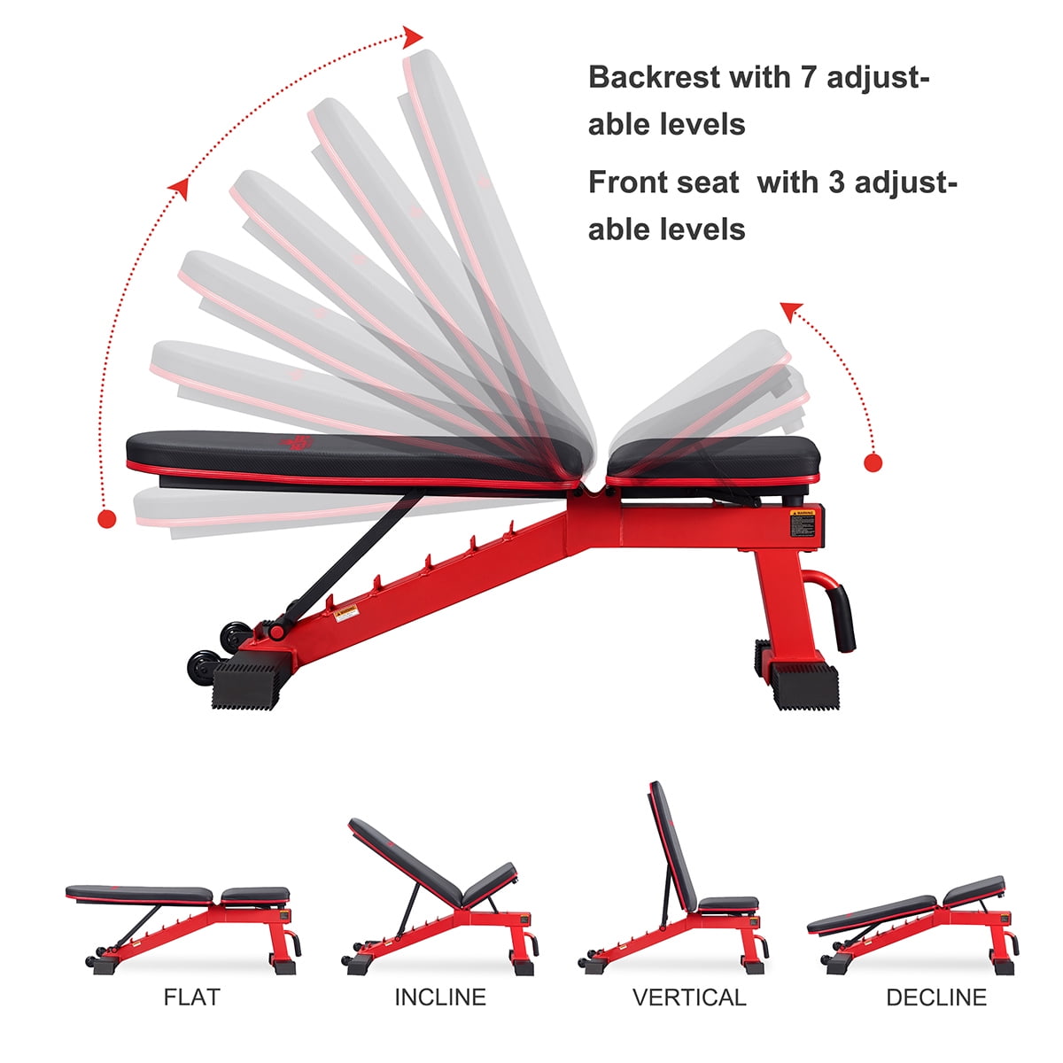 Relife Sports Adjustable Weight Bench for Full Body Workout, Incline and Decline Weight Bench