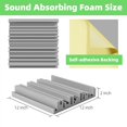 thumbnail image 2 of 6 Pcs Self-Adhesive Acoustic Foam Panels,12 X 12 2 Inches Sound Absorbing Foam,Recording Studio Proof Grey, 2 of 4