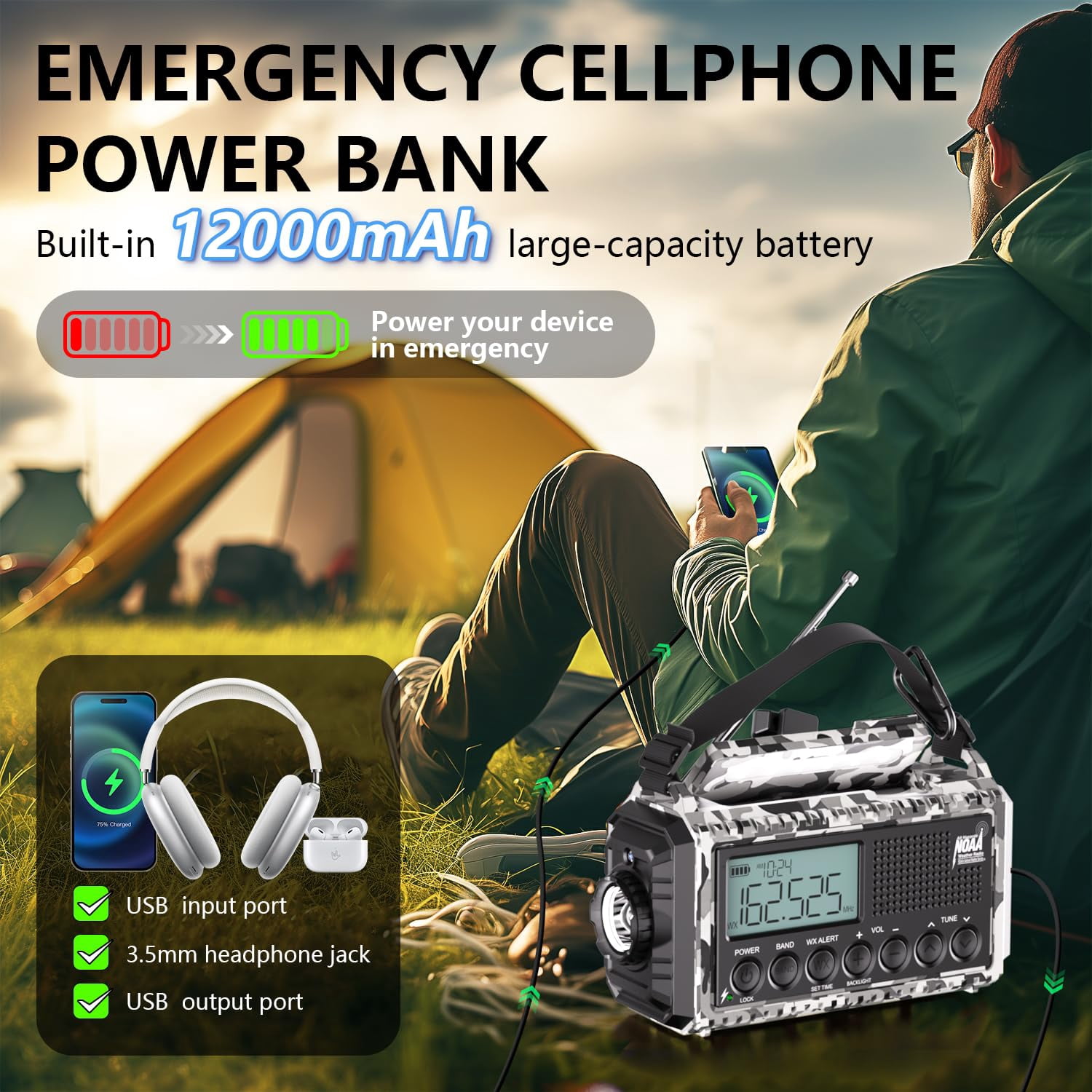 Emergency Radio 12000mah Auto Noaa Weather  Solar Hand Crank Portable Am/fm Shortwave With Rechargeable Flashlight Reading Lamp Sos Alarm For Indoor Outdoor Emergencies