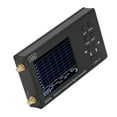 thumbnail image 1 of Générateur, Analyseur de Spectre Rechargeable pour Générateurs, 1 of 8