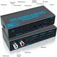 thumbnail image 3 of 4K HDMI Switcher with Built-in DAC - LED Indicator Lights, Multiple Audio Output Interfaces for Home Entertainment System, 3 of 8