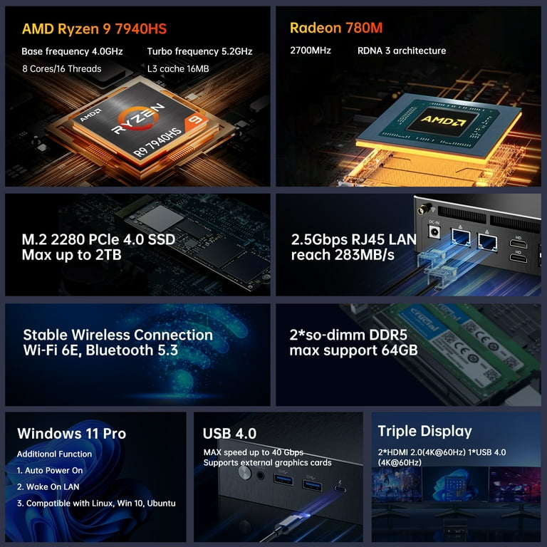 AMD Ryzen™ 9 7940HS Windows 11 Amazon.com: 4K HD Mini Gaming PC Windows 11 Pro, AMD Ryzen 9