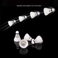 thumbnail image 4 of Wild Applications Shuttlecocks, Nylon Shuttlecocks For Beginner And Amateur Training, Multi-Purpose, High Strength, Durable Advanced, Aerodynamic Stability And Performance, 12Pcs, 4 of 5