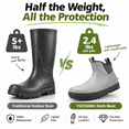 thumbnail image 5 of YUCHANG Men's Rain Boots,Deck Boots for Men,Outdoor Rubber Fishing Garden Waterproof Ankle Rain Boots with High Traction(Grey,10.5), 5 of 8
