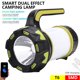 thumbnail image 1 of Linterna para acampar, USB recargable LED Luz para acampar Regulable Ip65 Impermeable Multifunción Linterna para acampar Imán Potencia colgante portátil JAMW Sencillez, 1 of 5