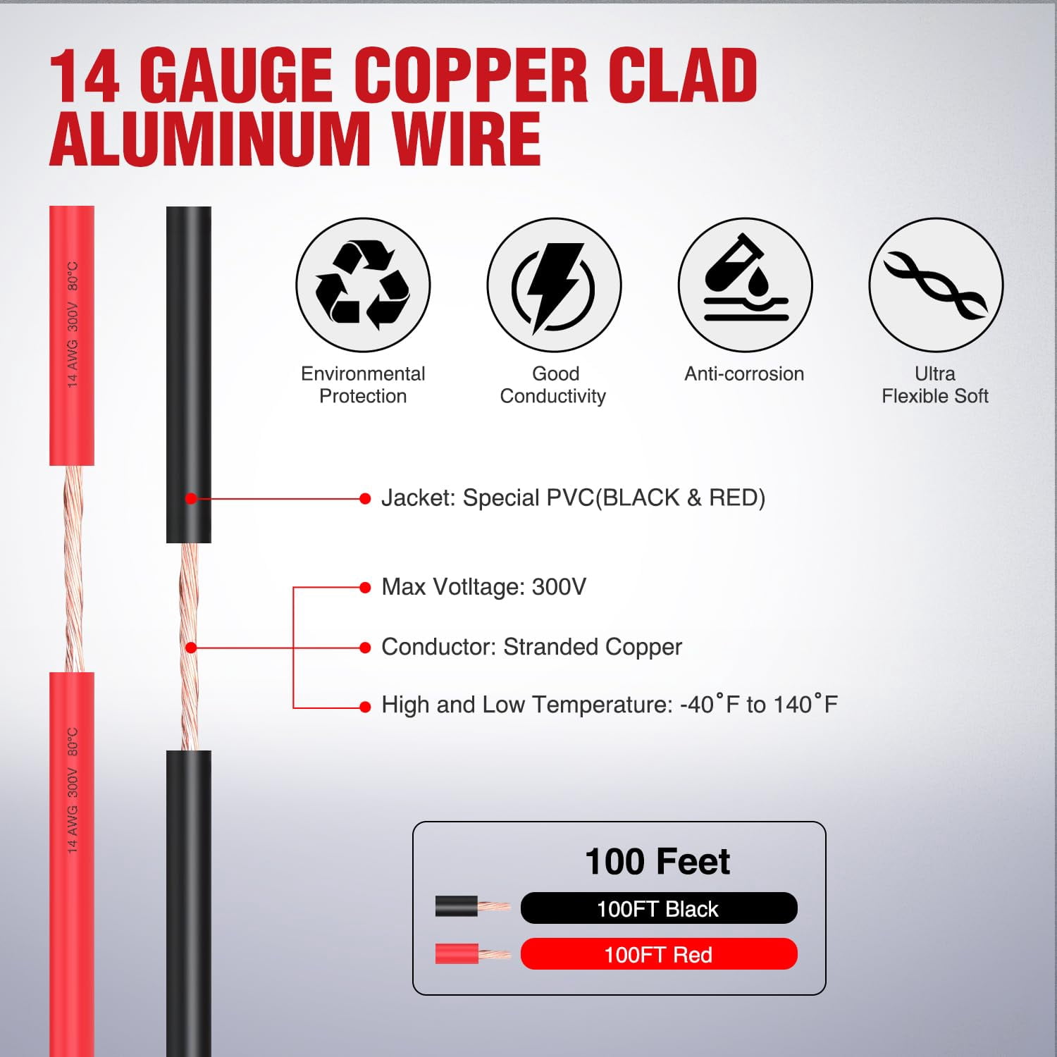 Nilight 14AWG Electrical Wire 100ft Copper Clad Aluminum 2-Conductor Red/Black for LED Lighting 12V/24V DC