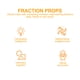 thumbnail image 4 of EeaseMX 2 juegos de accesorios de fracciones, material didáctico, educación primaria, círculos de fracciones, 4 of 8