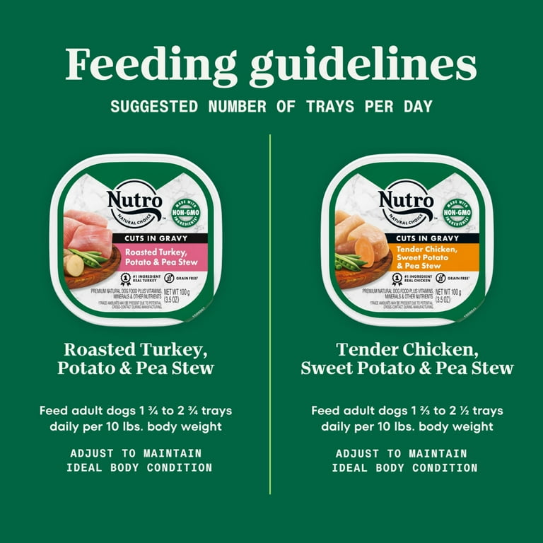 NUTRO Wet Dog Food Grain Free Cuts in Gravy Variety Pack Tender Chicken Sweet Potato Pea Stew Roasted Turkey Potato Pea Stew 12 3.5 oz.