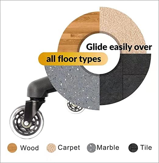 Soft Rubber Wheels