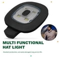 thumbnail image 5 of 2 Piezas de Luz Recargable USB para Gorro LED, Cabeza Reemplazable Sombrero DIY Hombres y Mujeres, 5 of 5