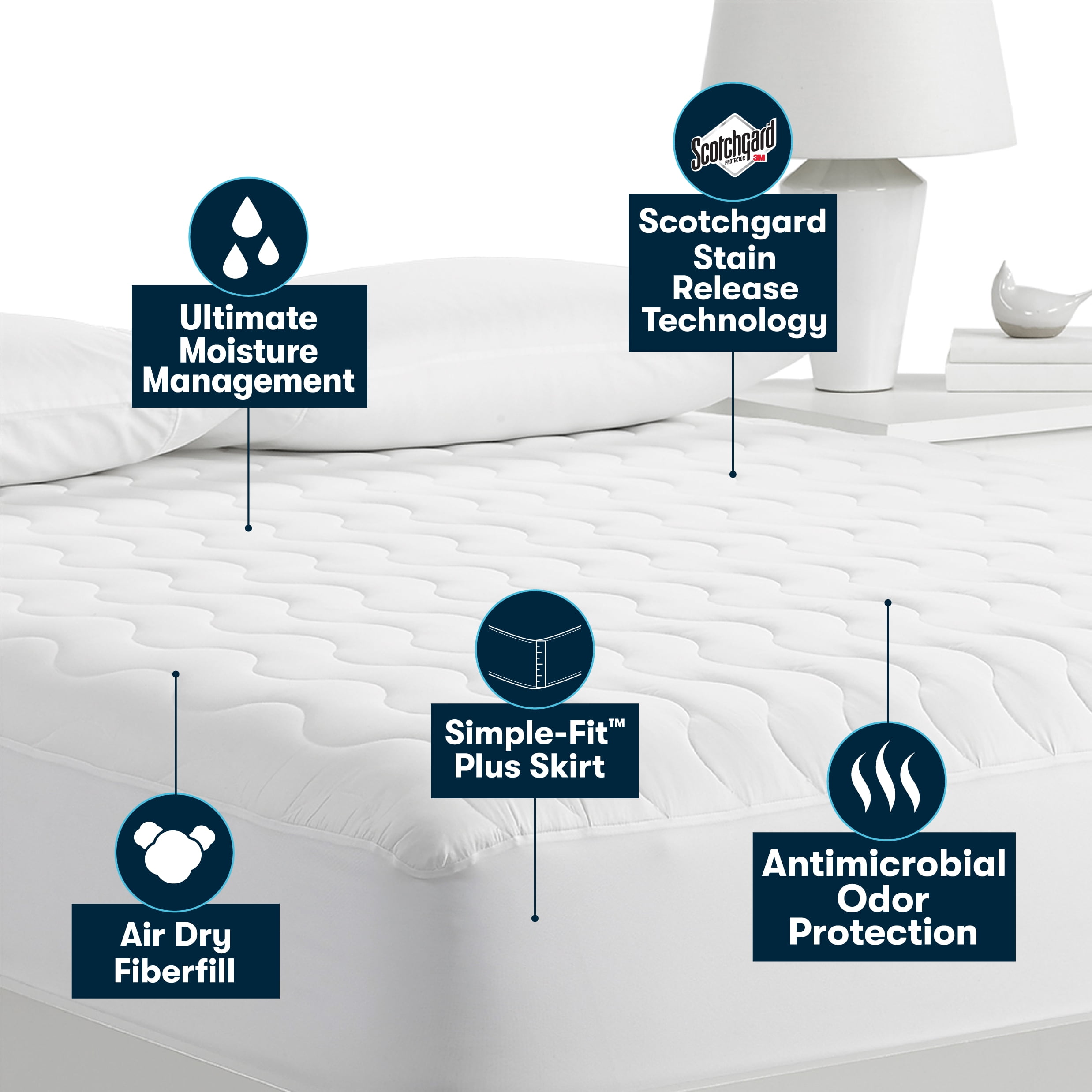 Serta Air Dry Basic Comfort Mattress Pad, California King