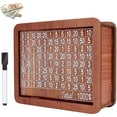 thumbnail image 2 of Caja para Ahorrar Dinero DQrwqpou Alcancía Reutilizable, 2 of 9