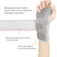 thumbnail image 3 of TFixol Grey Left-Hand Wrist Brace with Steel Plate for Tendon Support and Injury Prevention, Medium Size, 3 of 6