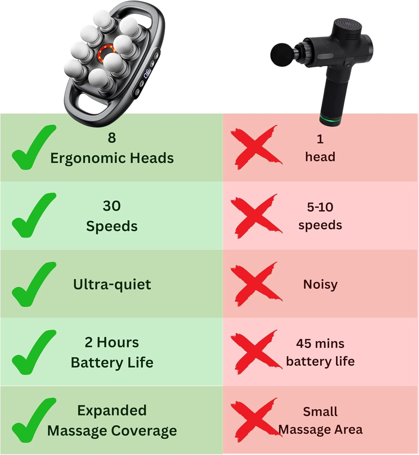 16-Head Deep Tissue Massage Gun for Muscle Recovery - Quiet Portable Percussion Massager for Neck, Shoulder, Back & Legs
