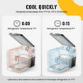 thumbnail image 3 of BougeRV Car Refrigerator 53 Qt, 12 Volt Refrigerator Portable Freezer, 12V/24V DC 110~240 Volt AC Car Fridge with -4℉~50℉ Cooling Range for RV Camper Truck Vehicle Van Boat Outdoor Use, 3 of 9
