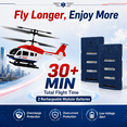 thumbnail image 6 of JoyStone Rescue Helicopter Toy for Kids, 2.4GHz Remote Control Helicopter with 2 Speed Modes, 30+ Min Flight Time, LED Lights & Altitude Hold, RC Toys for Boys Girls Beginner, 6 of 9