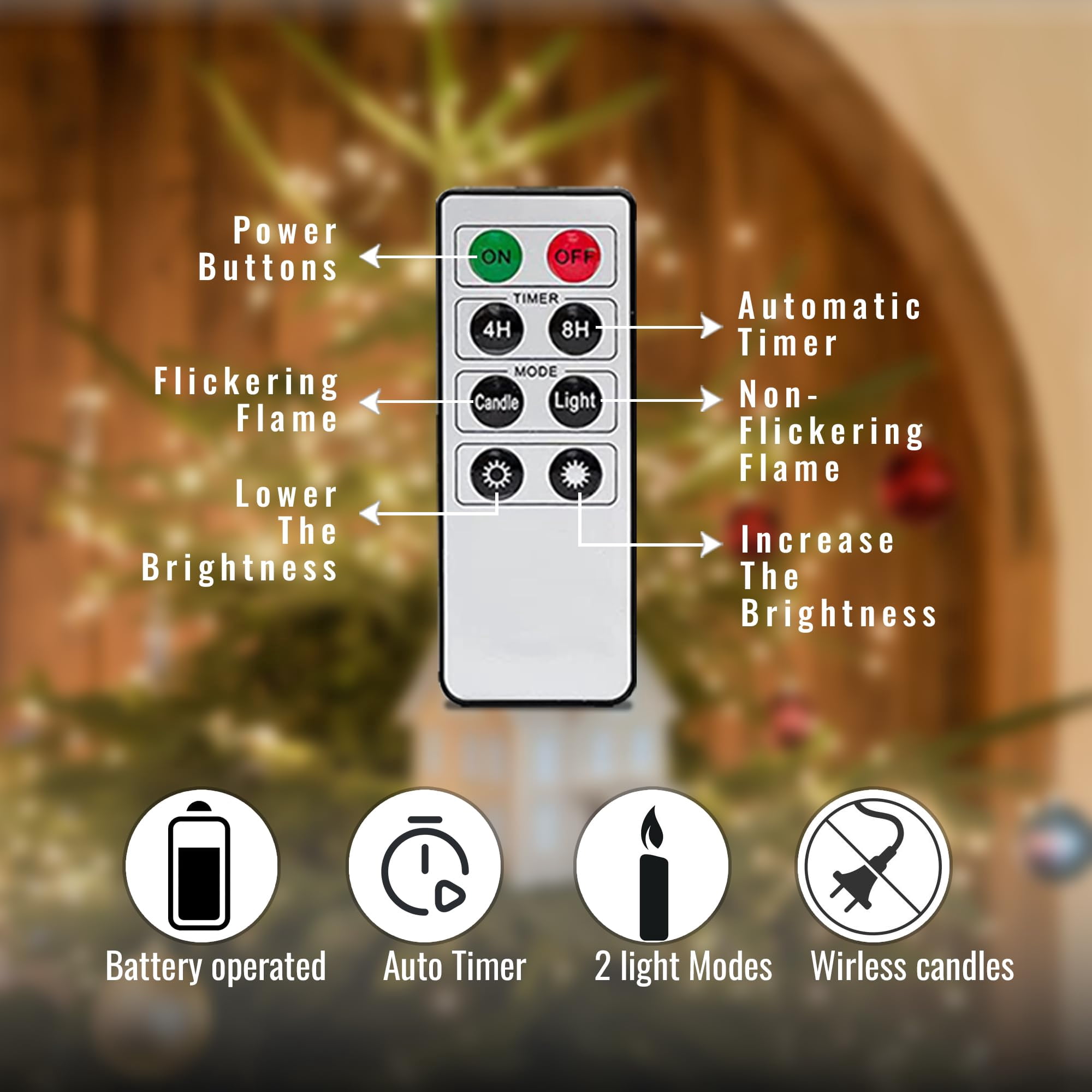 WYZworks 20 Pack 3.5" Battery Operated Flameless Flickering Clip-On Mini Candle w/Remote Controller, Timer Function, Drip Effect, Decorative Ornaments for Christmas Trees, Wreaths