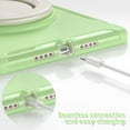 thumbnail image 4 of KOMI for iPad 9th/ 8th/ 7th Generation Case (iPad 10.2 inch Rugged Case 2021/2020/2019) with Screen Protector, Rotating Stand/Pencil Holder/Carrying Shoulder Strap Morandi Color (Matcha Green), 4 of 5