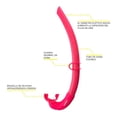 thumbnail image 2 of Esnorquel Cressi Clasico Corsica Rosa, 2 of 2