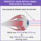 thumbnail image 5 of Gafas de protección UV Super Sunnies Evo para cama de bronceado, 5 of 7