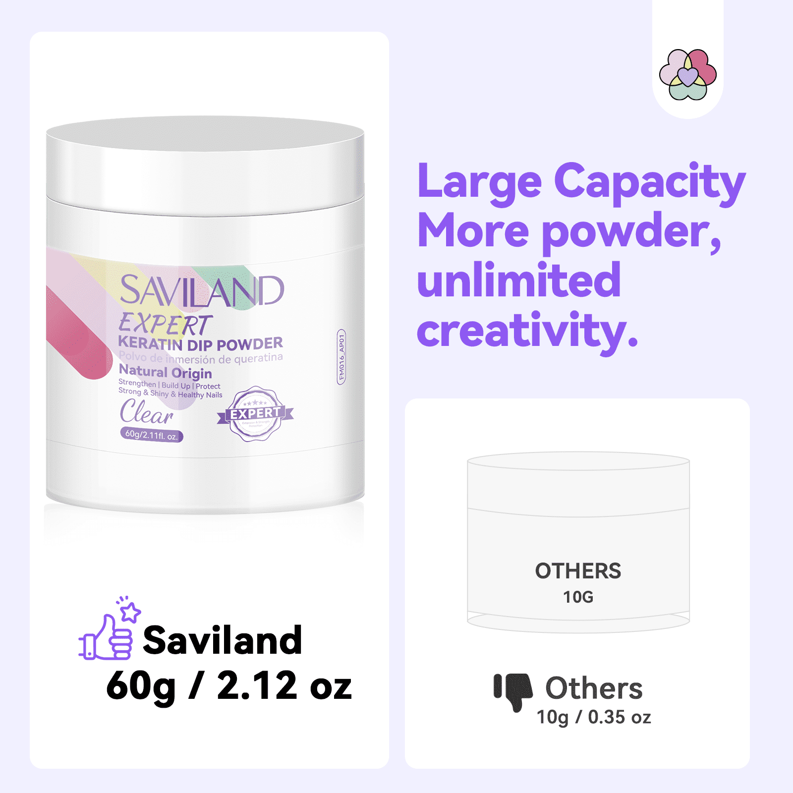 SAVILAND Dip Powder Nail Kit with Everything - 20 Colors Dipping Powder Nail Kit with Base Coat and Top Coat and Activator and Brush Saver Dip Powder Liquids Set