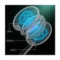 thumbnail image 4 of Mata mosquitos Electrico Recargable Elegate UV Modo Raqueta O colgante, 4 of 6