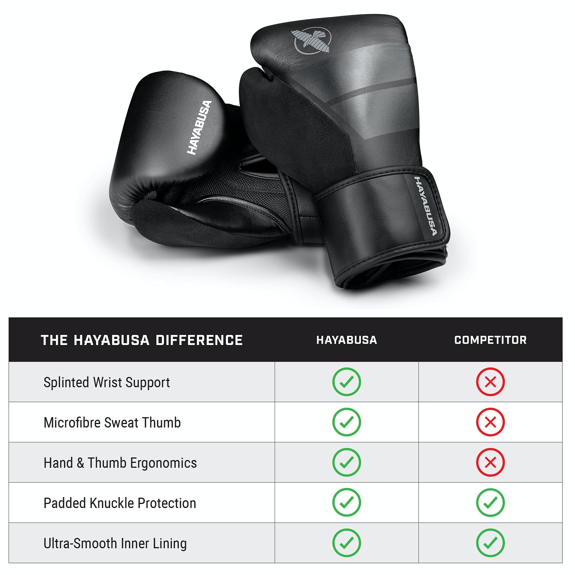 Hayabusa S4 Kids Boxing Gloves for Boys and Girls - Black, 6 oz