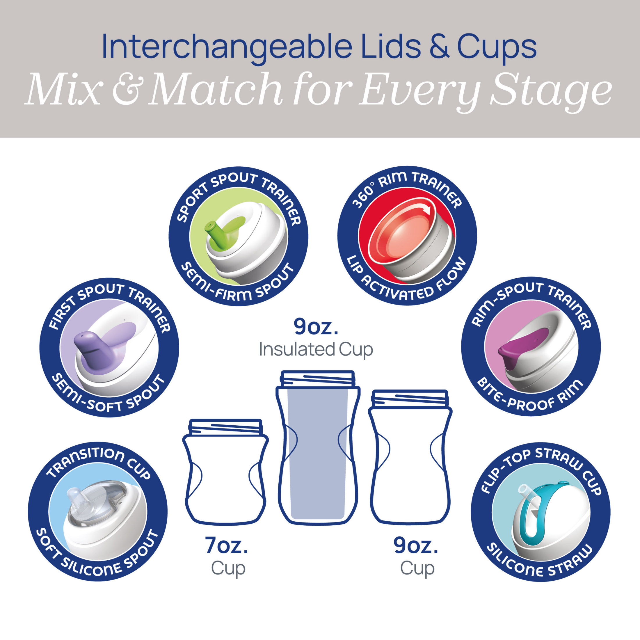 Chicco Silicone Spout Transition Sippy Cup, 7oz, 4M+, Blush photo 3