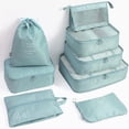 thumbnail image 1 of yeacher 8-Piece Sky Blue Travel Organizer Set with Mesh Design, Waterproof Packing Cubes, and Non-Slip Safety Buckles for Efficient Luggage Management, 1 of 6