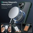 thumbnail image 3 of JETech Magnetic Case for iPhone 14 6.1-Inch Compatible with MagSafe, Translucent Matte Back Slim Shockproof Phone Cover (Dark Green), 3 of 6