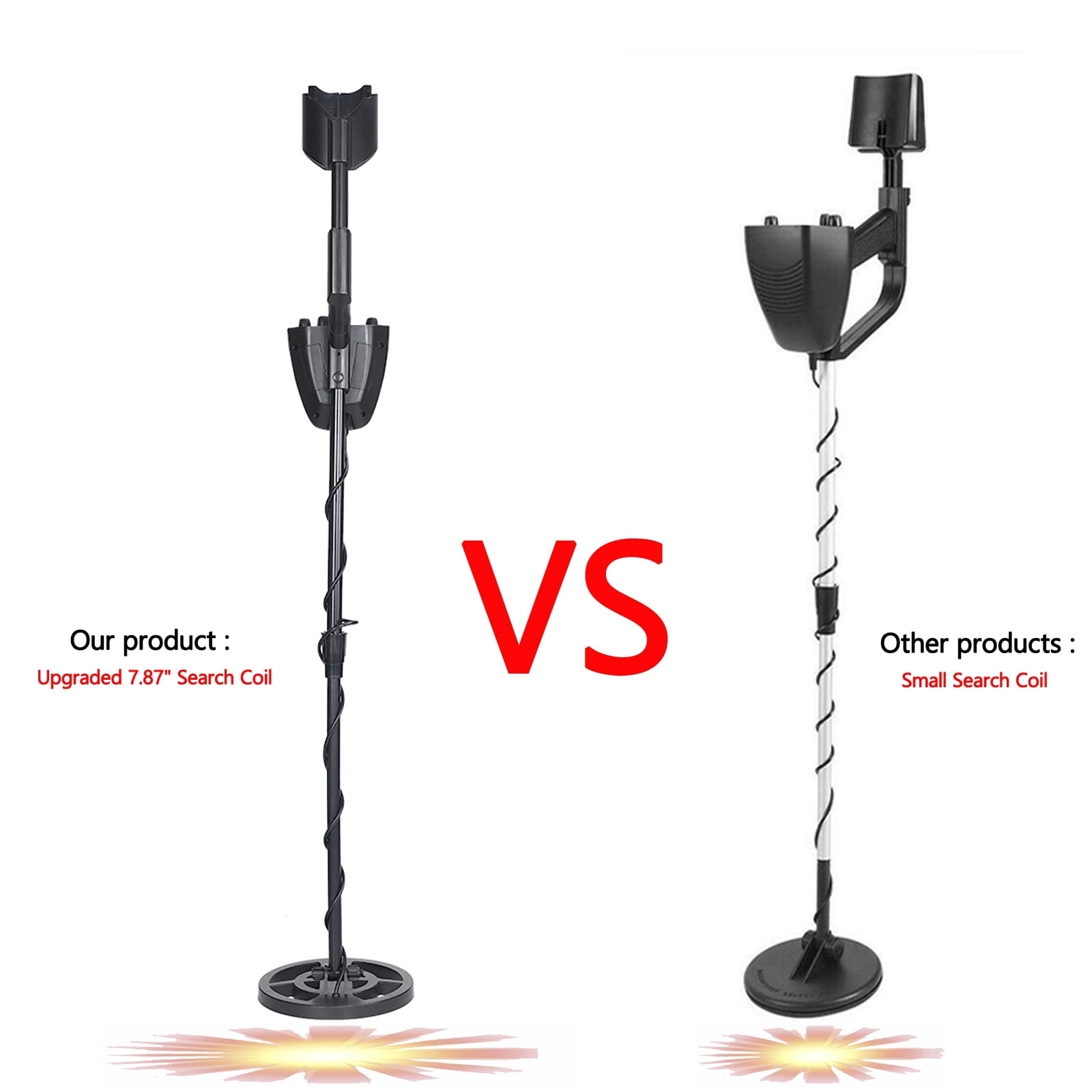 7.8"" Big Search Coil Underground Metal Detector + Foldable Shovel + Headphone Kits