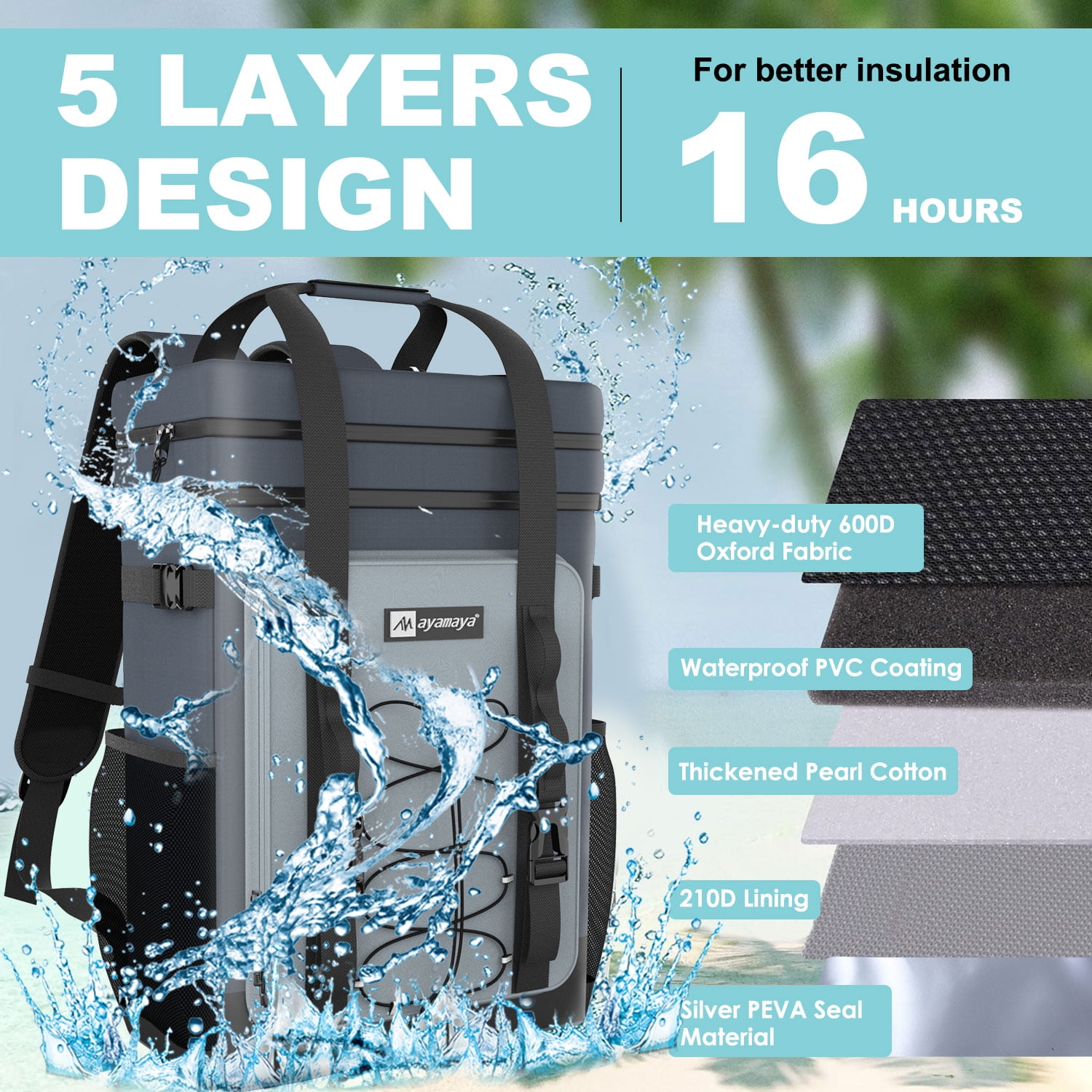 Cooler Backpack, 40 Cans Leakproof Insulated Travel Cooler with Padded Top Handle & Mesh Pocket for Camping Travel Beach Picnics (Gray)