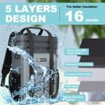 thumbnail image 2 of Cooler Backpack, 40 Cans Leakproof Insulated Travel Cooler with Padded Top Handle & Mesh Pocket for Camping Travel Beach Picnics (Gray), 2 of 8
