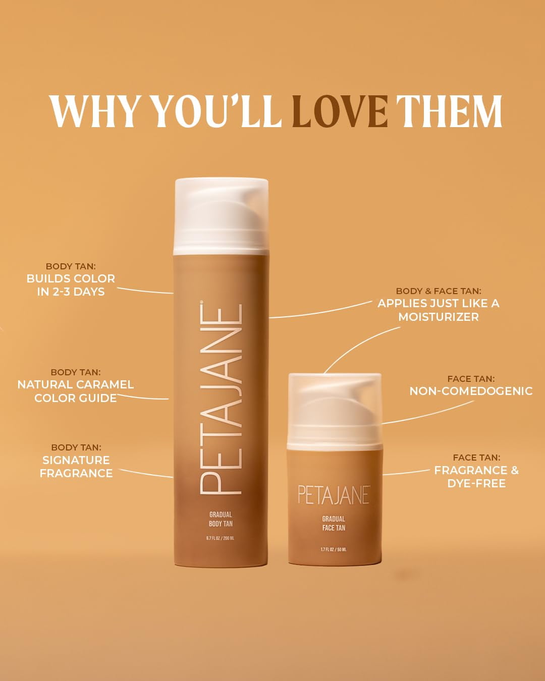 Peta Jane Gradual Tanning Body Lotion, Hydrating Streak-Free Self Tanner, Vegan & Cruelty-Free, 6.7 fl oz