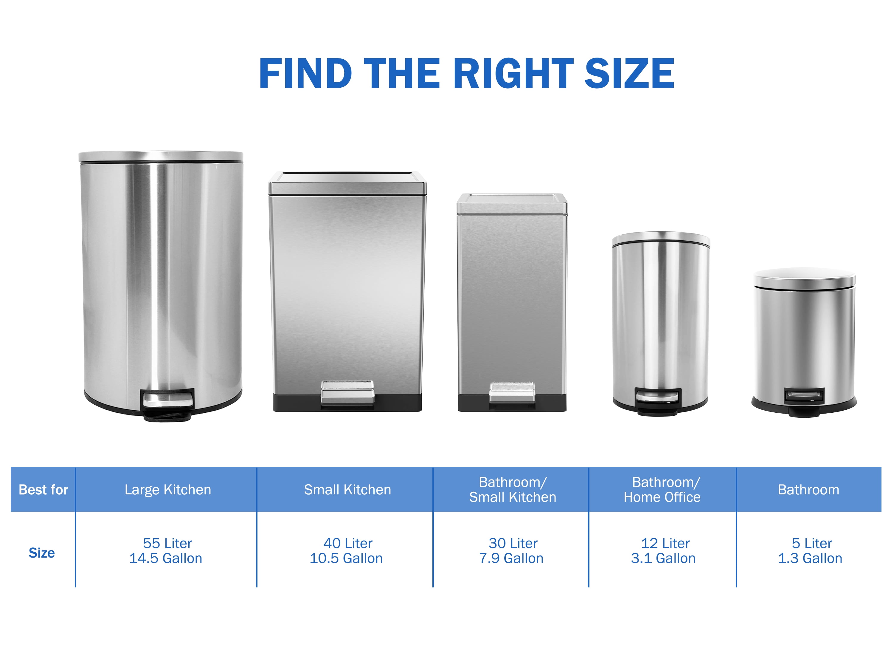 Simplykleen Kitchen Trash Can, 7.9 Gallon Stainless Steel Step Garbage Bin with Soft Close Lid, Silver
