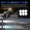 thumbnail image 2 of BUNKER INDUST 8Pcs 18W LED Light Pods 4 Inch Flood Beam Cube Work Lights Off Road Driving LED bars for Trucks Tractor UTV ATV Marine Golf Cart, 2 of 7