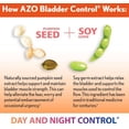 thumbnail image 3 of Suplemento AZO Bladder Control con Go-Less 72 cápsulas, 3 of 7