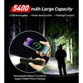 thumbnail image 4 of GRM Bike Light Front and Back for Night Riding Ultra Bright USB Rechargeable Bicycle, 4 of 8