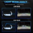 thumbnail image 4 of H4 LED Headlight Bulbs, 20000LM 60W Super Bright LED Headlights Conversion Kit 6000K White Light, 4 of 8