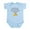 Sky Blue, variant on CafePress - The First Thing Im Eating Is Pizza Body Suit - Baby Light Bodysuit, Size Newborn - 24 Months