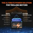 thumbnail image 4 of LiTime 2 Pack 12V 100Ah TM LiFePO4 Battery 15000 Deep Cycles Trolling Motors Lithium Battery, 4 of 8