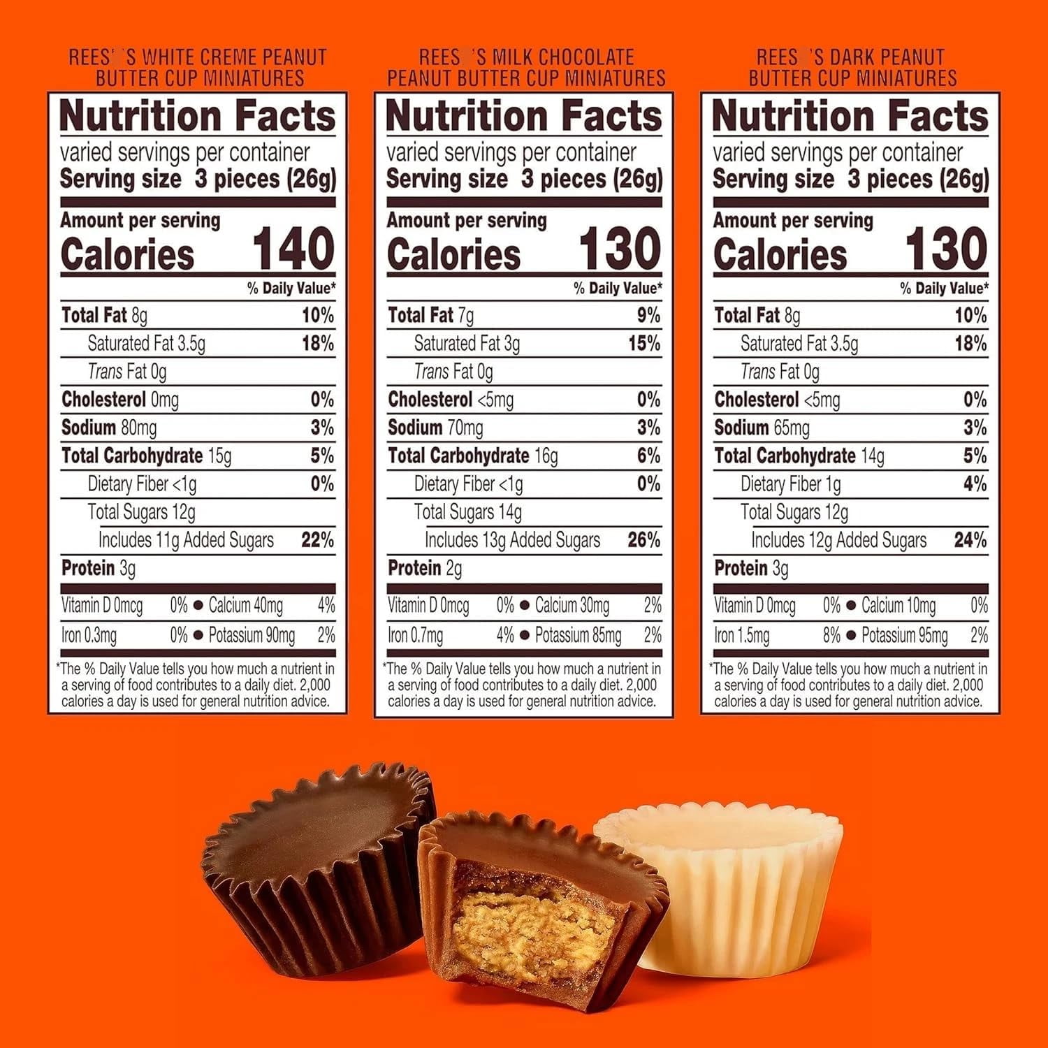 Rease’s Peanut Butter Cups Miniatures Assortment Bulk Chocolate Halloween Candy | Approx. 104 Pieces | 2 Pounds | Individually Wrapped Candy for Parties, Buffets, Gifts, and Treats!