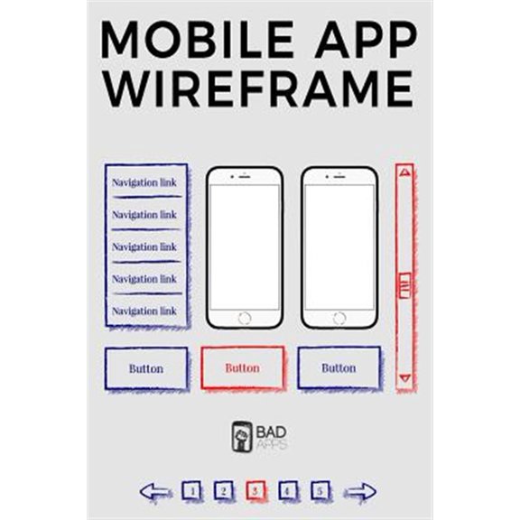 Pre-Owned Mobile App Wireframe : Wireframes for app designer and creators (Paperback)