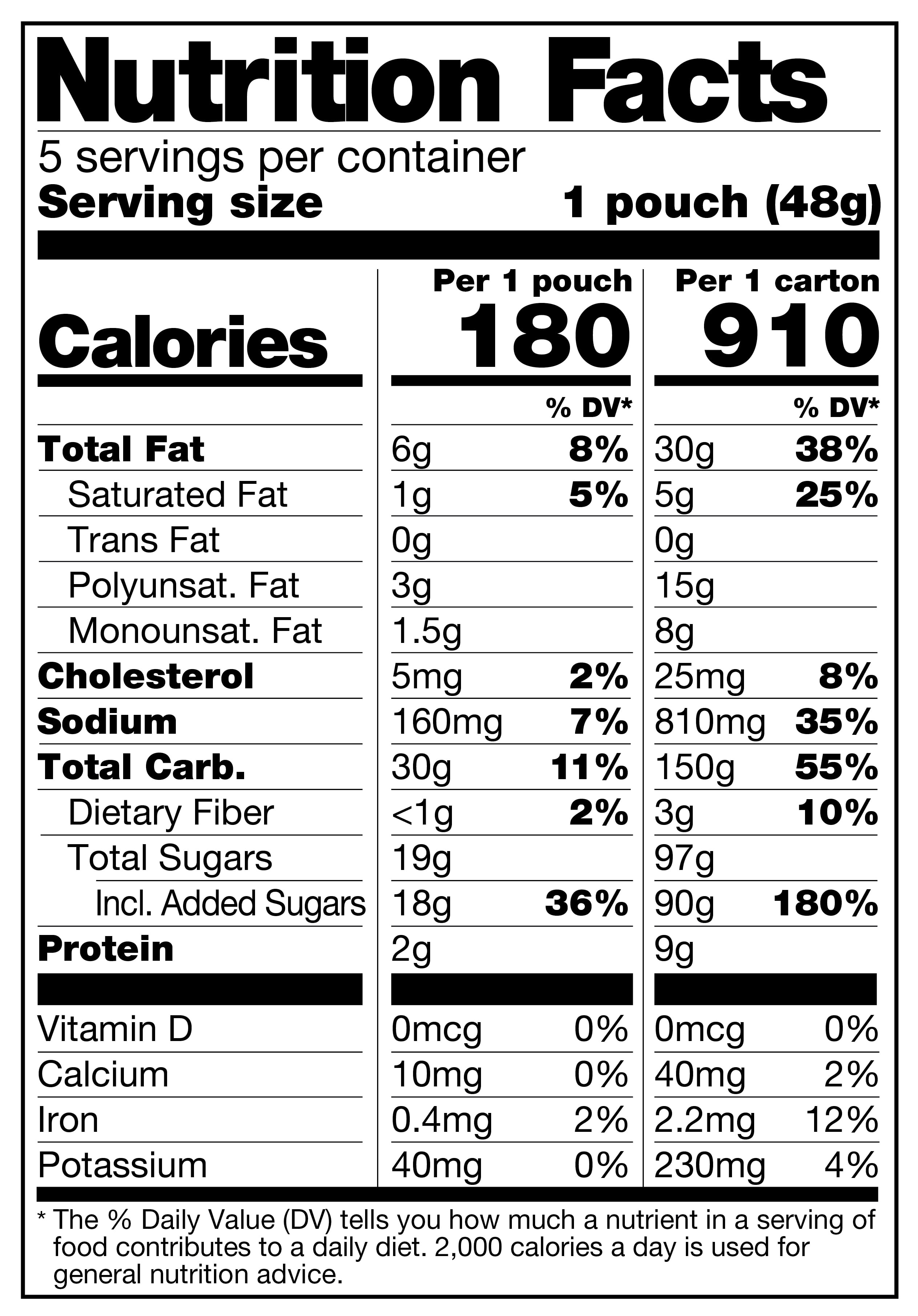 (2 pack) Little Debbie Blueberry Mini Muffins, 8.44 oz (5 Count)