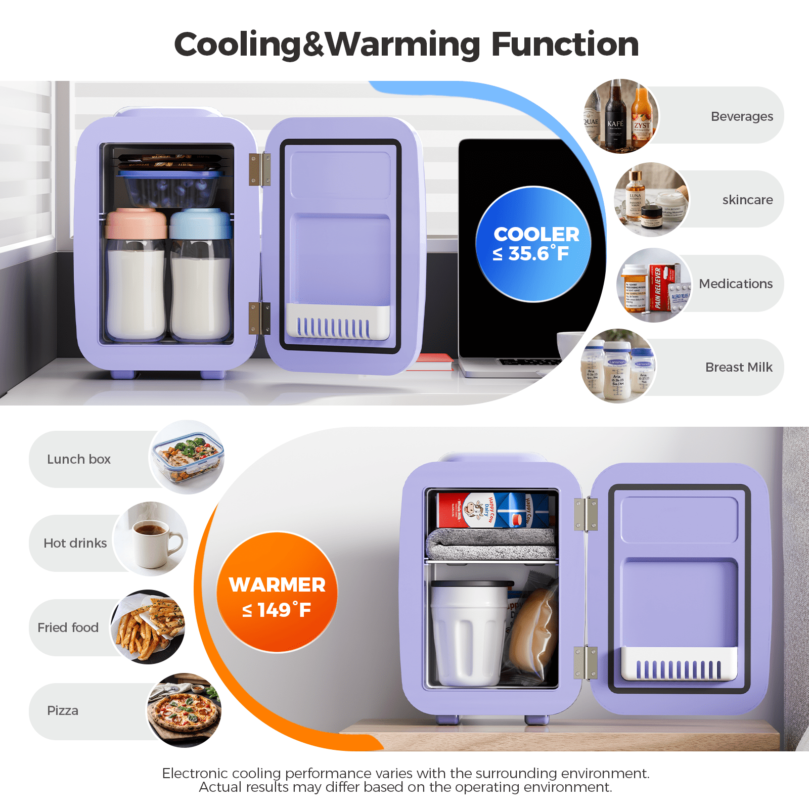 Mini Fridge, 4 Liter/6 Can Mini Makeup Fridge, 110V AC/ 12V DC Portable Thermoelectric Cooler&Warmer for Skincare, Drink, Cosmetic, Medicine, Small fridge for Bedroom, Office, Dorm, Car, Purple