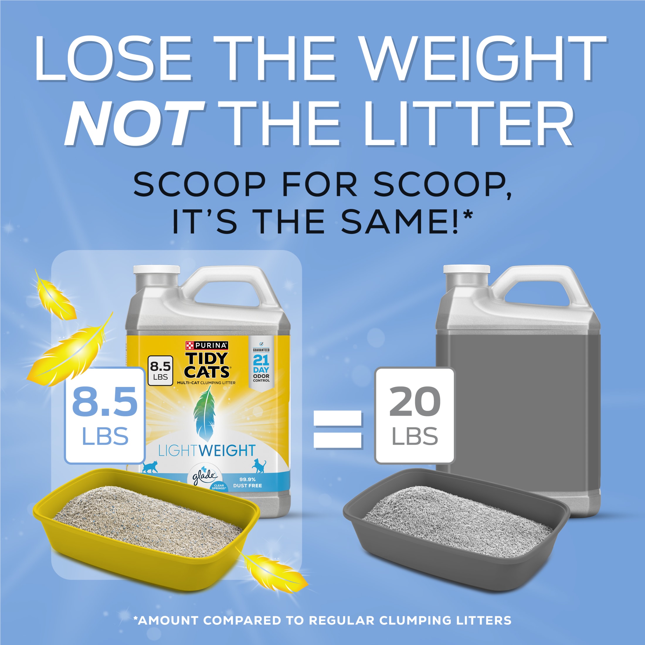 Tidy Cats Lightweight Clumping Cat Litter, 8.5 lb photo 3