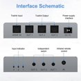 thumbnail image 4 of Divisor de audio óptico digital de 3 puertos SPDIF Toslink, divisor óptico de aleación de aluminio, 1 entrada, 3 salidas, compatible con DTS., 4 of 5